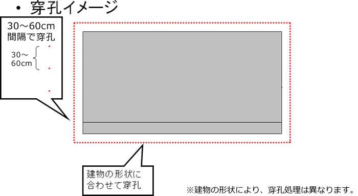 ���E�C���[�W