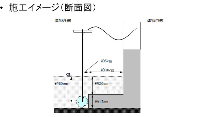 �{�H�C���[�W�i�f�ʐ}�j